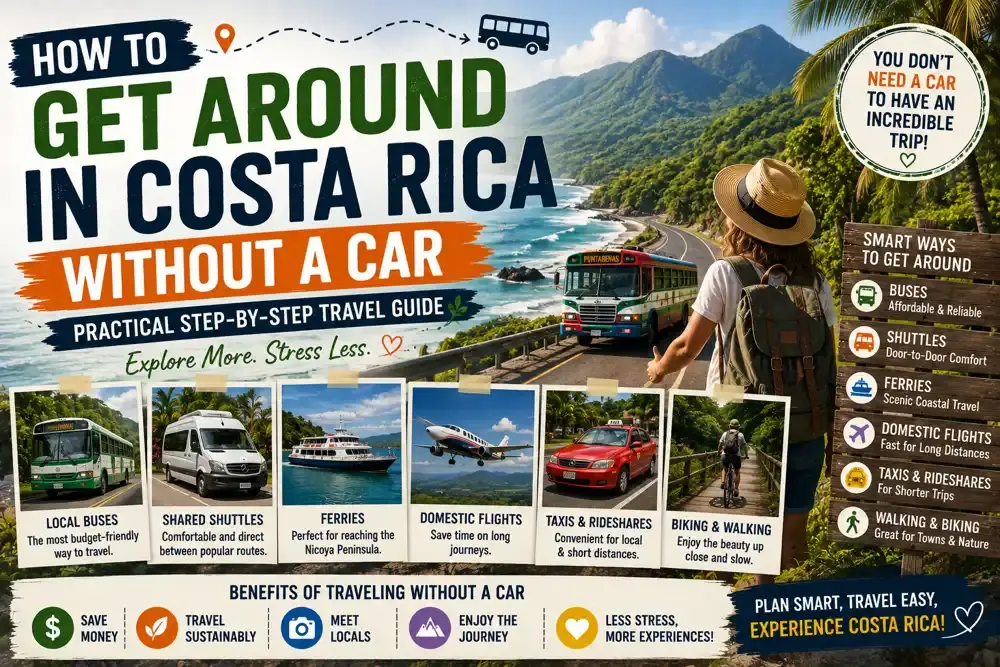 How To Get Around In Costa Rica Without A Car Practical Step-by-Step Travel Guide